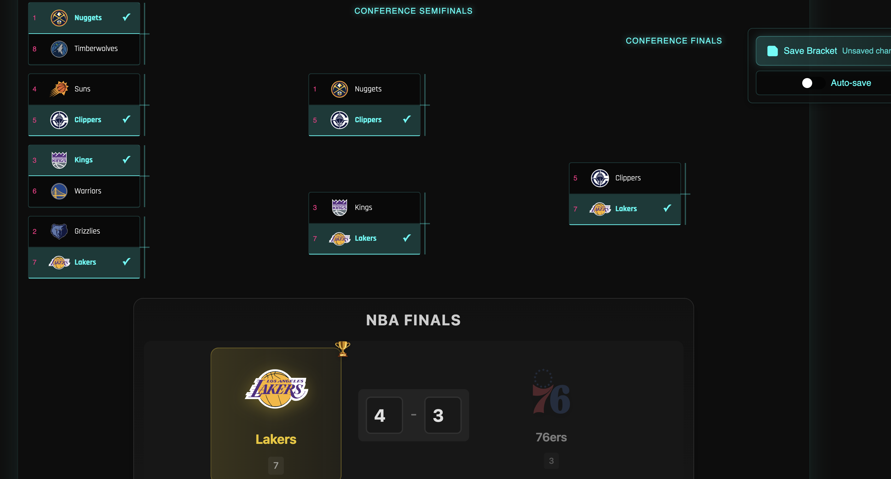 NBA Bracket